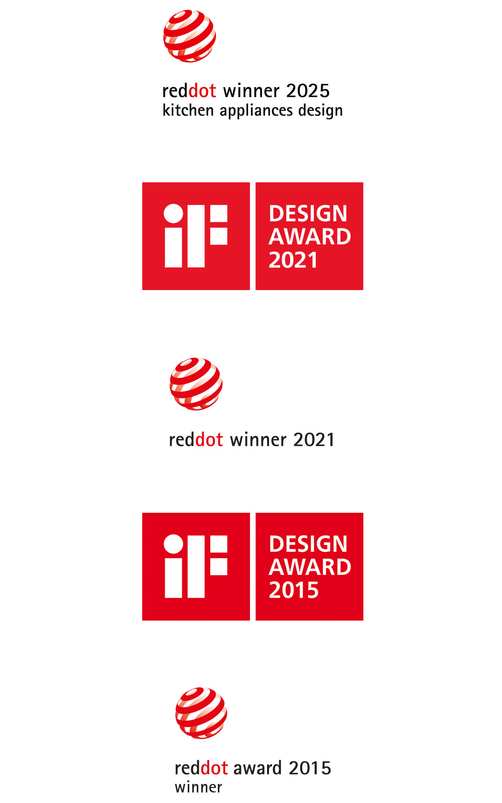Award-winning design for the reddot winner 2025, 2021 and 2015, as well as an excellent design for the iF Design Award 2021 and 2015 for universal slicers Award-winning design for the reddot winner 2025, 2021 and 2015, as well as an excellent design for the iF Design Award 2021 and 2015 for universal slicers